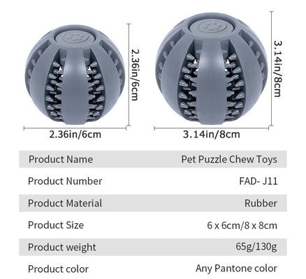 Jouer aux jouets pour chiens Boule de silicone pour nettoyer les dents et distribuer de la nourriture