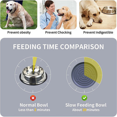 Logo personnalisé Pet Bowls Nourrisseurs Labyrinthe rond Silicone Slow Feeder avec Mat de Suction Stocked